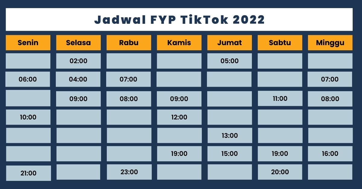 Tabel Jam FYP TikTok 2023